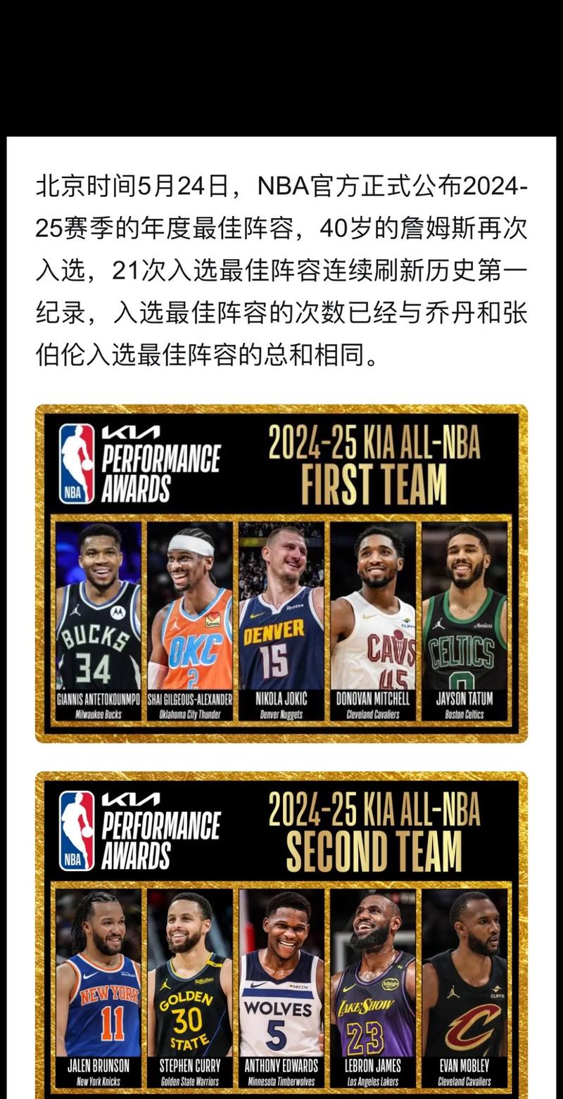 连战22年揭幕战纪录告破!美媒:时光老人追上了将满41岁的老詹