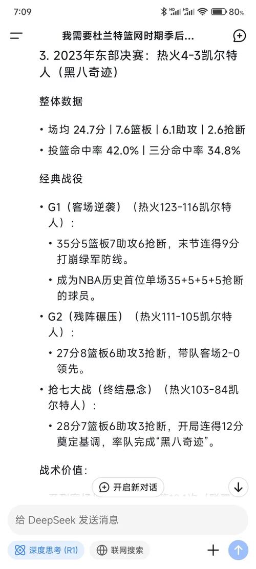 新季GM总冠军预测:卫冕冠军雷霆80%断层领跑 骑掘紧随 火箭上榜