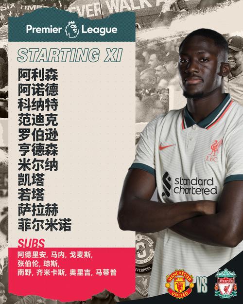 邮报:里斯-威廉姆斯可以担任科纳特和乔-戈麦斯的替补