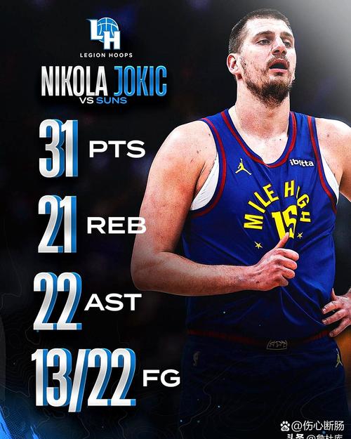 总经理调查之NBA最佳中锋:约基奇97%选票独一档 文班亚马3%