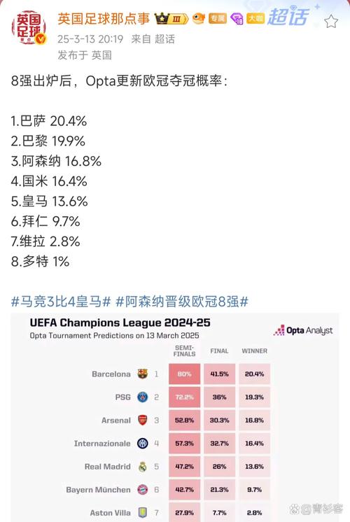 TA：皇马潜在估值高达100亿欧，考虑引入外资改变会员所有权模式