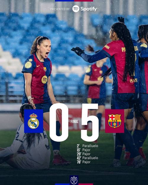 吉尔-曼萨诺执法巴萨44场比赛，共向巴萨出示了12张红牌