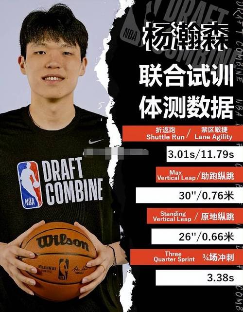 解说：杨瀚森才20 提升一点是一点 4场球后心理将成他的重大一关